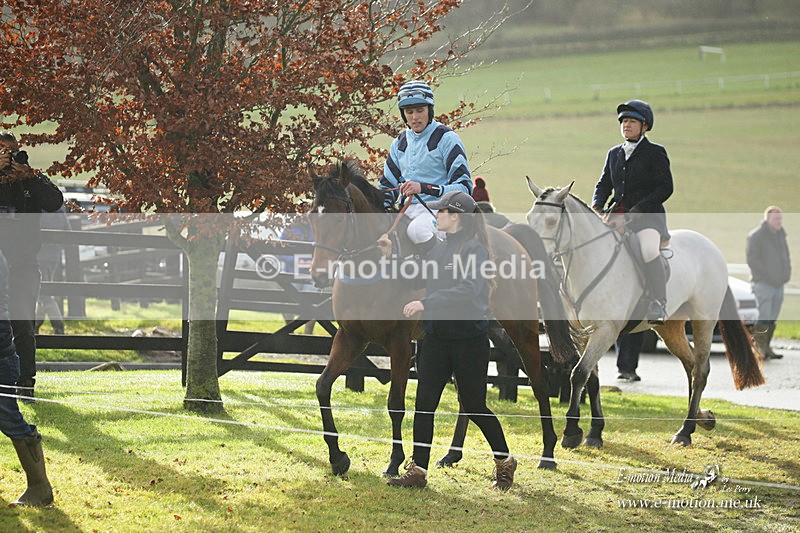 PtP 121221 101 - Barbury International Point-to-Point 112/12/2021