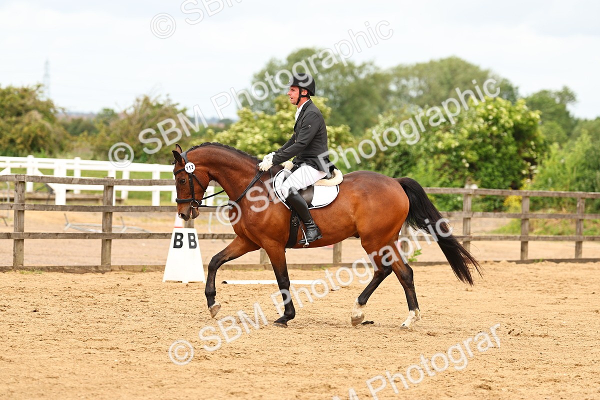 SBM_001211 - Class 4 - Prelim 2