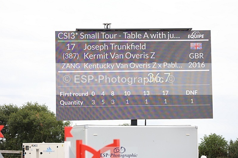 250719-134657-15784 - Cls 3, 3 Star Small Tour Start til Break