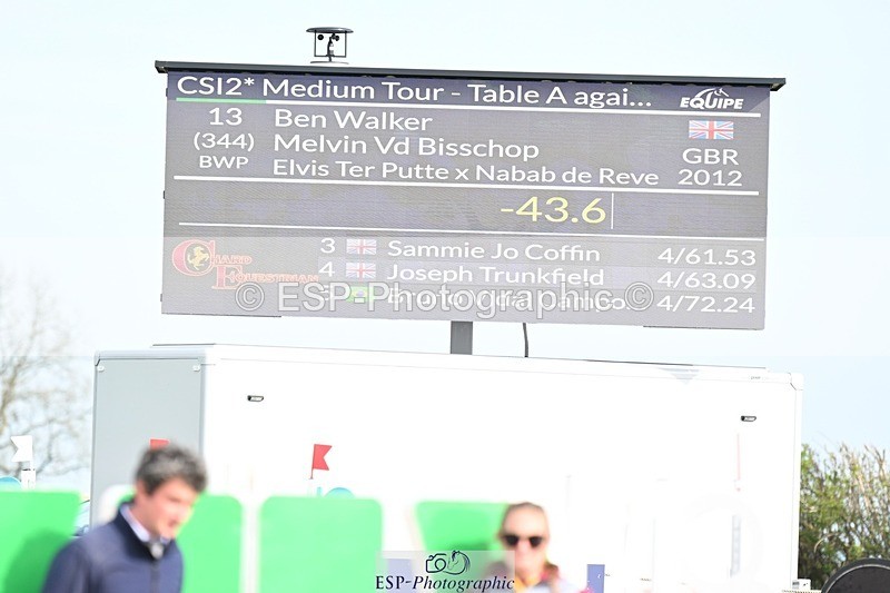 250425-164503-10720 - Cls 6 - 2 Star Medium Tour