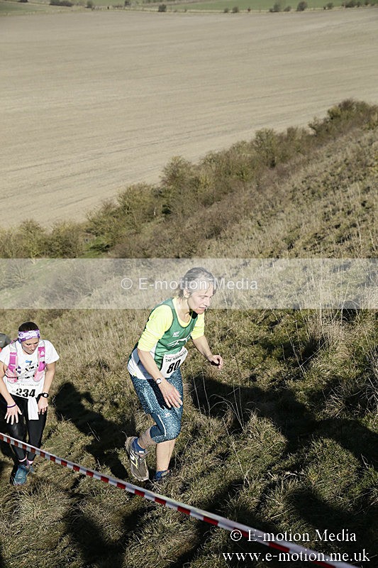 PVT 240219 1567 - The Terminator Race - Pewsey Vale - 24/02/19