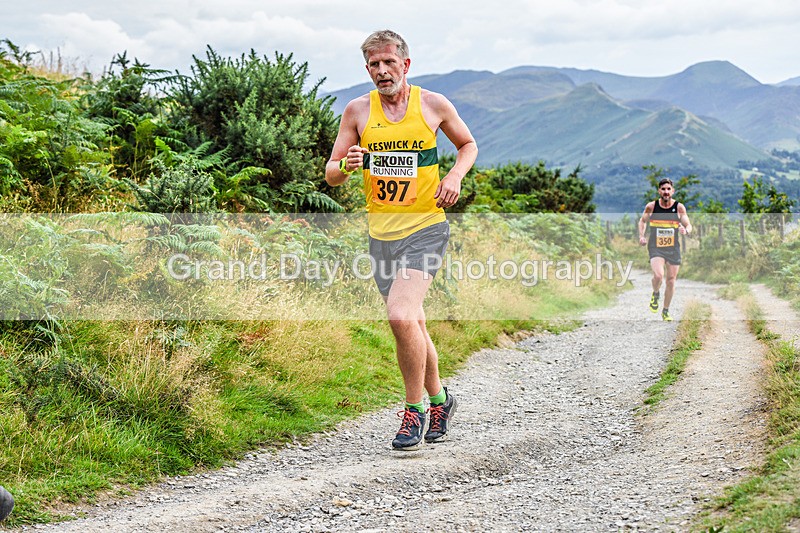 Not Round Latrigg-84 - Not Round Latrigg Wednesday 17th August 2022