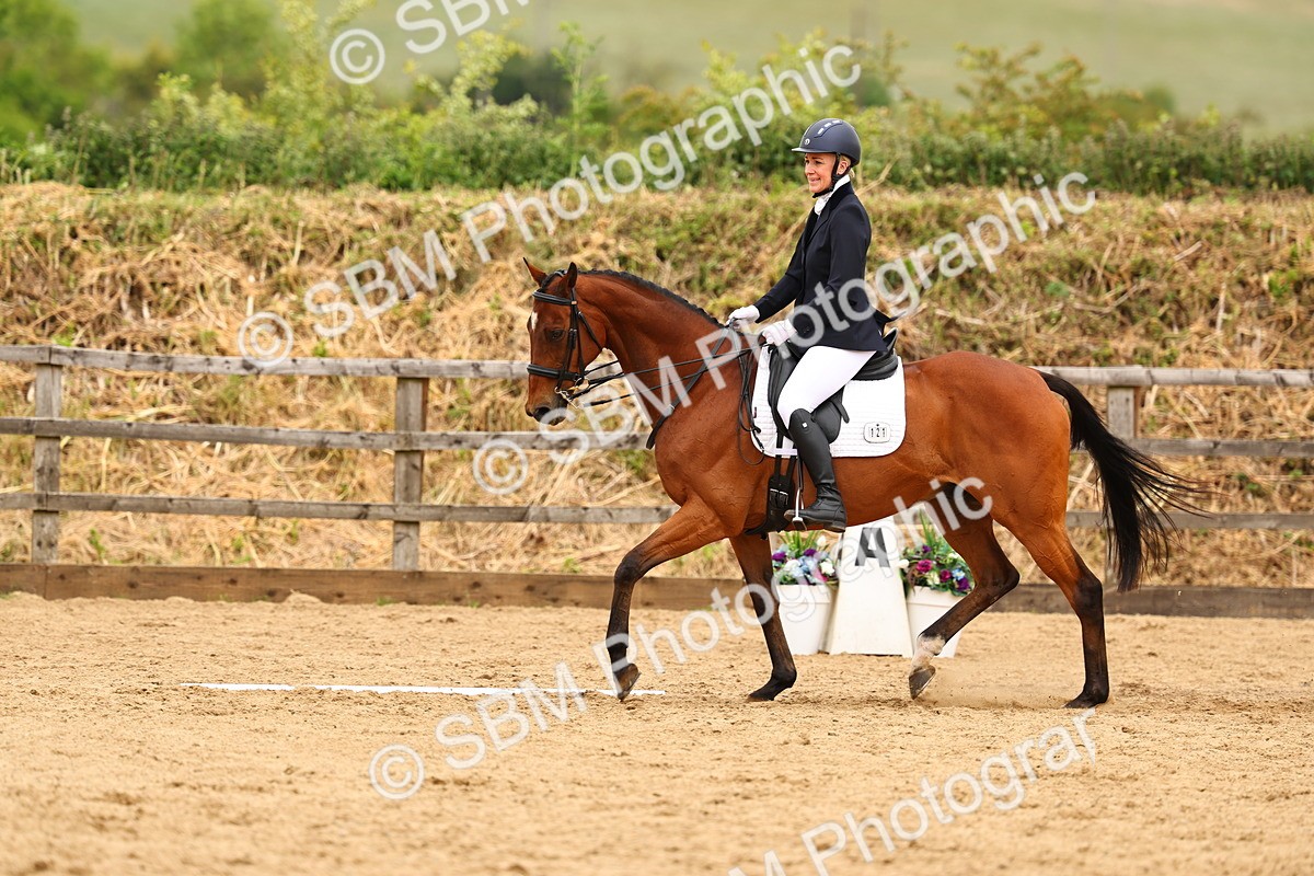 SBM_004237 - class 10 - Elementary 2