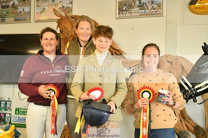 250419-171807-14657 - Section O Presentations