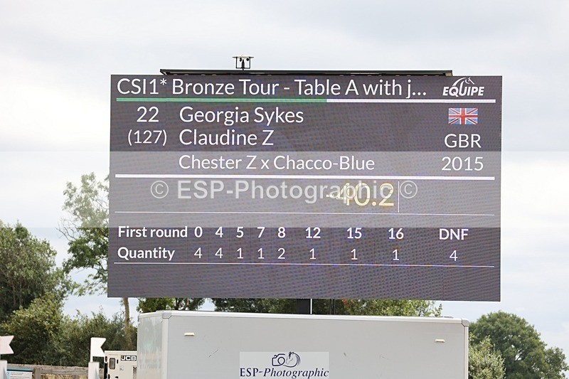 250719-115157-14736 - Cls 11, 1 Star Bronze Tour
