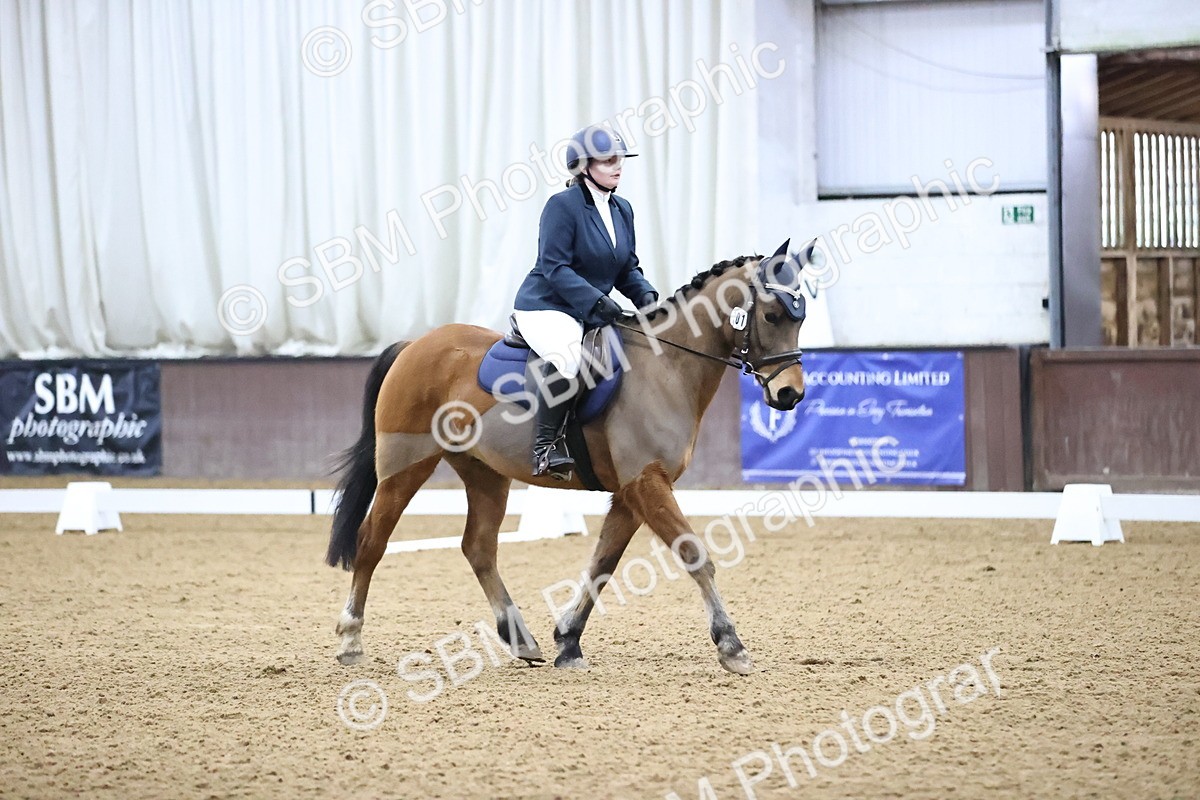 SBM_000121 - Class 14 - TQ Open Intro 2