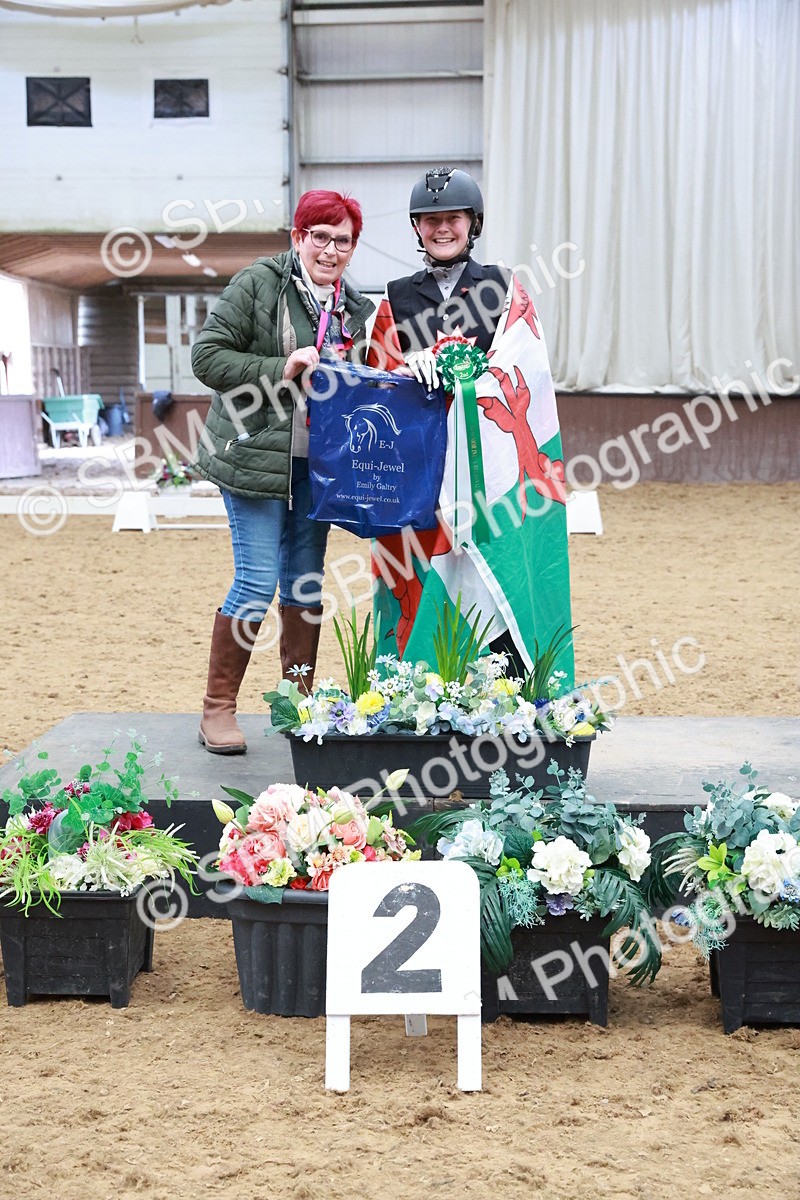 SBM_010708 - Presentations