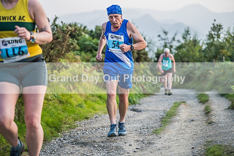 Not Latrigg-360 - Not Round Latrigg Fell Race Wednesday 13th August 2025