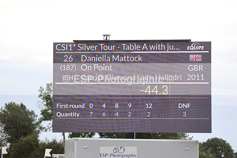 250719-092453-13311 - Cls 15, 1 Star Silver Tour Break til End