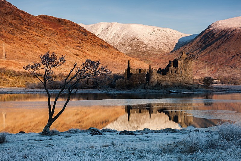 Loch Awe 6946 - Loch Awe