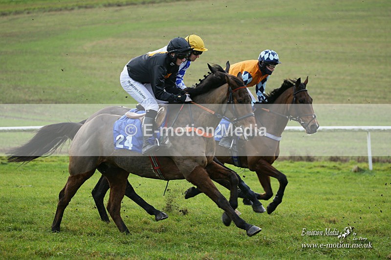 PtP 121221 582 - Barbury International Point-to-Point 112/12/2021