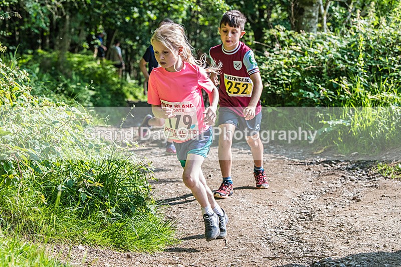 Latrigg Junior-45 - Round Latrigg Junior Fell Races Wednesday 11th June 2025