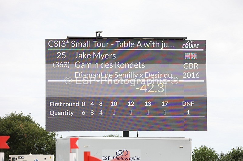 250719-140246-15962 - Cls 3, 3 Star Small Tour Start til Break