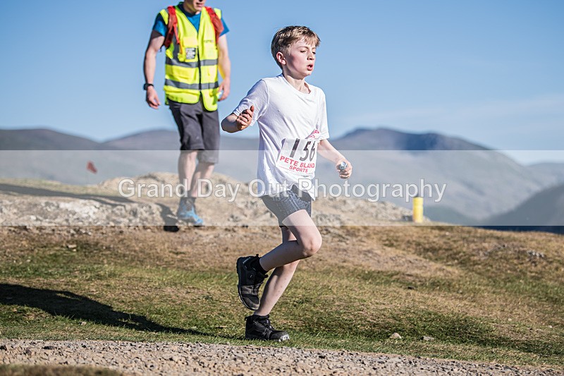 Latrigg Juniors-21 - Latrigg Fell Race (Juniors) Wednesday 14th May 2025