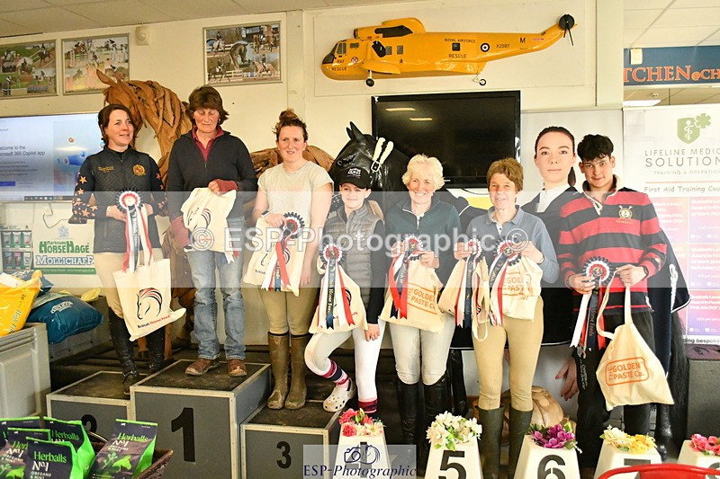 250419-182555-14750 - Section R Presentations