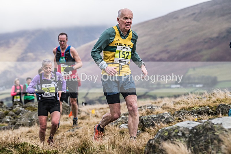 Clough Head-270 - Kong Running Clough Head Fell Race Saturday 7th February 2026