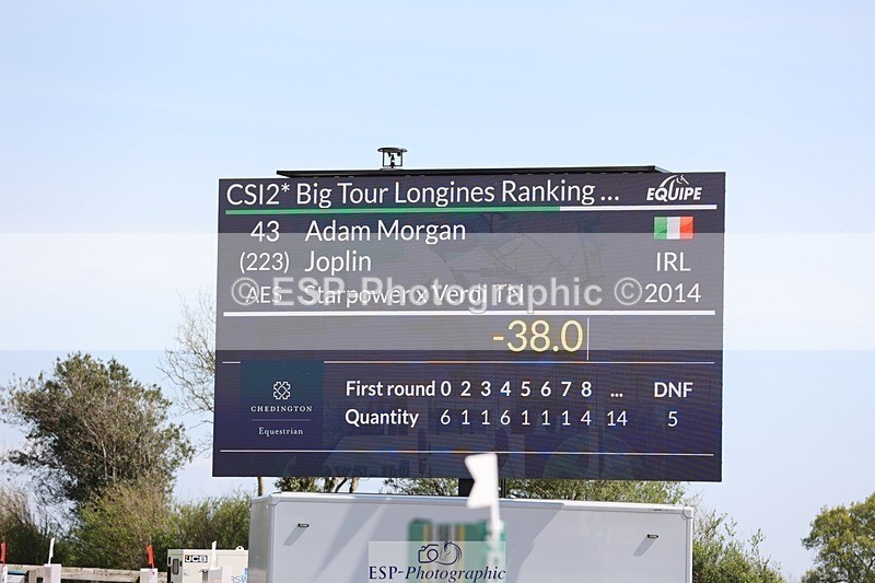 250427-140201-17466 - Cls 12 - 2 Star Big Tour L Ranking GP break to end