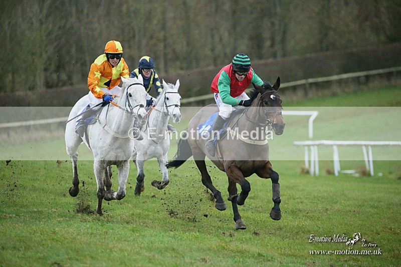 PtP 121221 515 - Barbury International Point-to-Point 112/12/2021