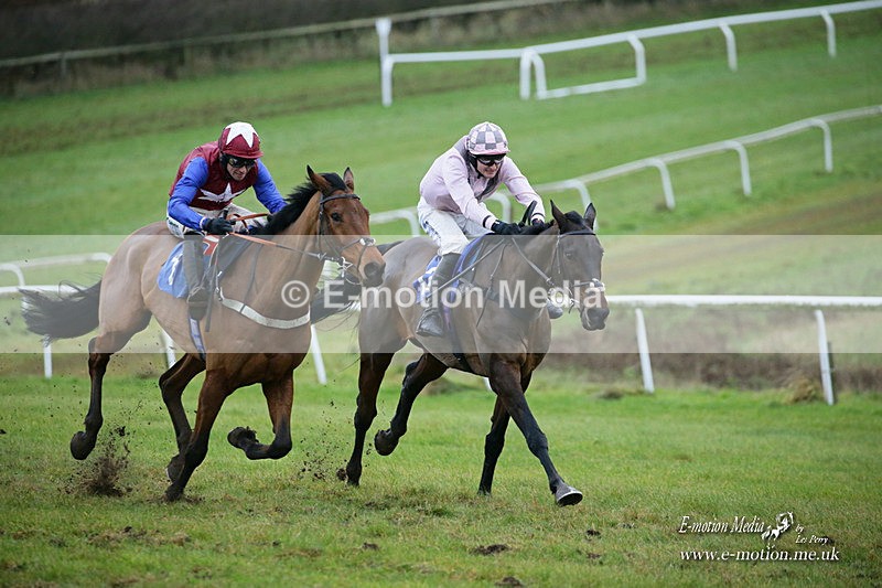 PtP 121221 752 - Barbury International Point-to-Point 112/12/2021