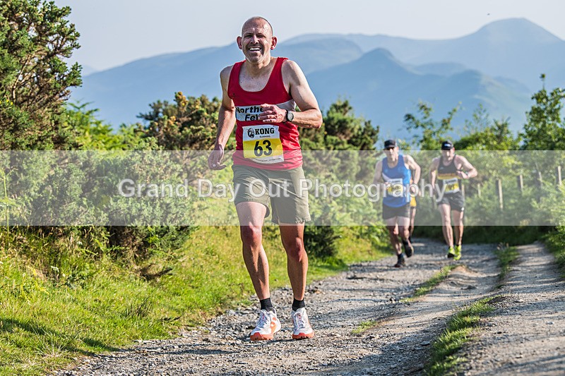 Round Latrigg-150 - Round Latrigg Fell Race Wednesday 11th June 2025