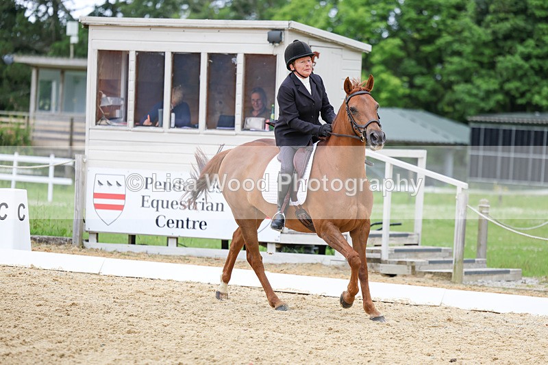 3E7A0870 - Class 6: Novice 1 2024 Section B