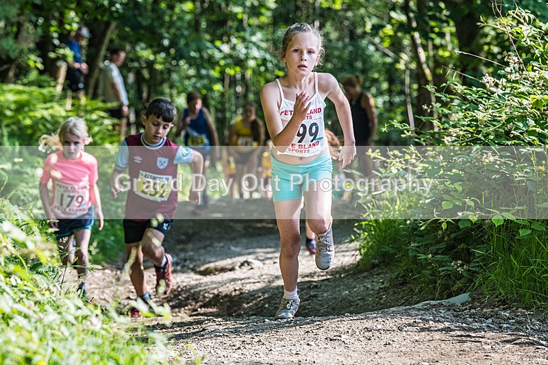 Latrigg Junior-40 - Round Latrigg Junior Fell Races Wednesday 11th June 2025
