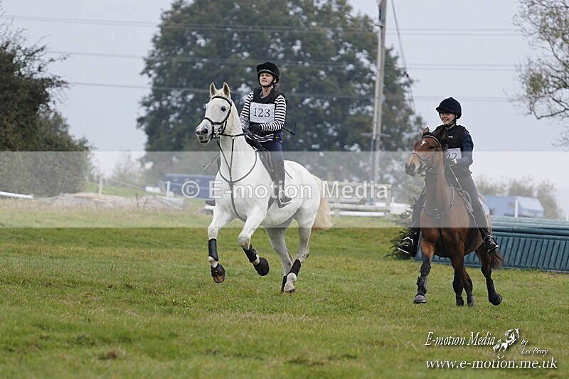 WWHT 181020 WWHT 181020 710 - WWEC Novice Pairs (0.80m) 18/10/20