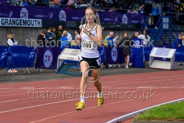Age26 SAT-915644 - Track Female Set One