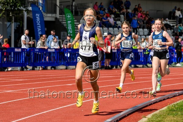 Age25SUN-919536 - Track Female Set One