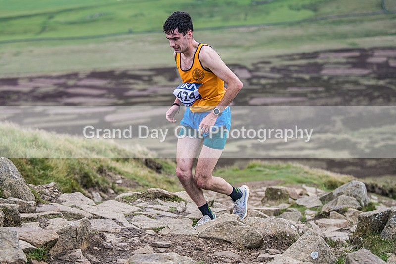 Inter Counties Men-21 - British Inter County Mountain Running Championship (Men) Saturday 14th June 2025