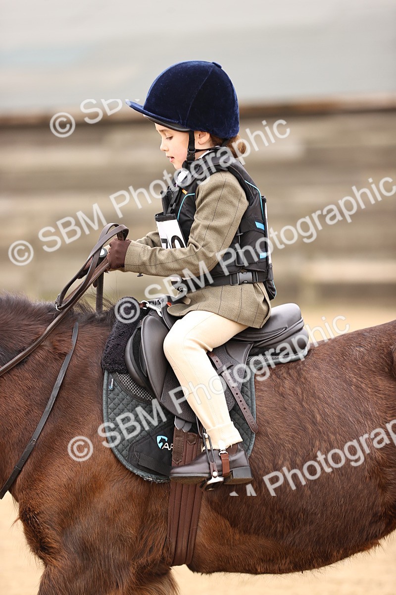 SBM_000034 - Class 9 - PC W & T