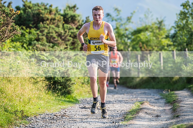 Round Latrigg-25 - Round Latrigg Fell Race Wednesday 11th June 2025