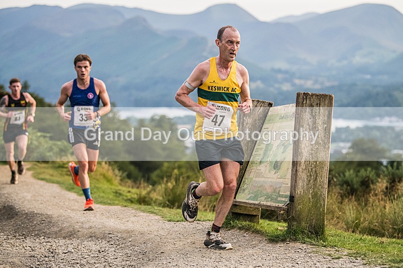 Not Round Latrigg-88 - Not Round Latrigg Fell Race Wednesday 12th August 2026