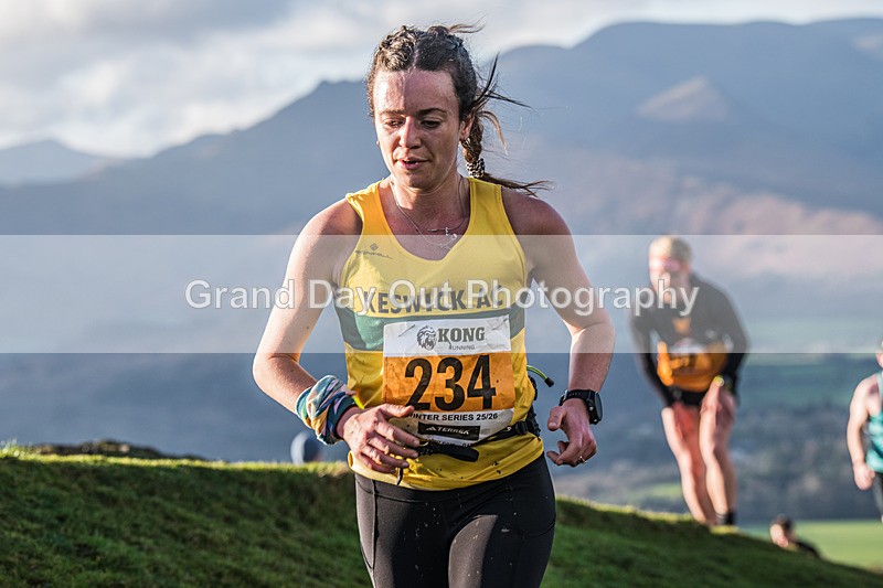 Loopy Latrigg-334 - Kong Running Loopy Latrigg Fell Race Saturday 20th December 2025