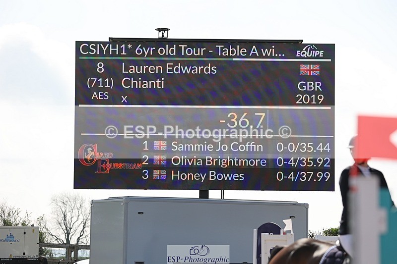 250427-101413-15253 - Cls 32 Young Horse 6yr old