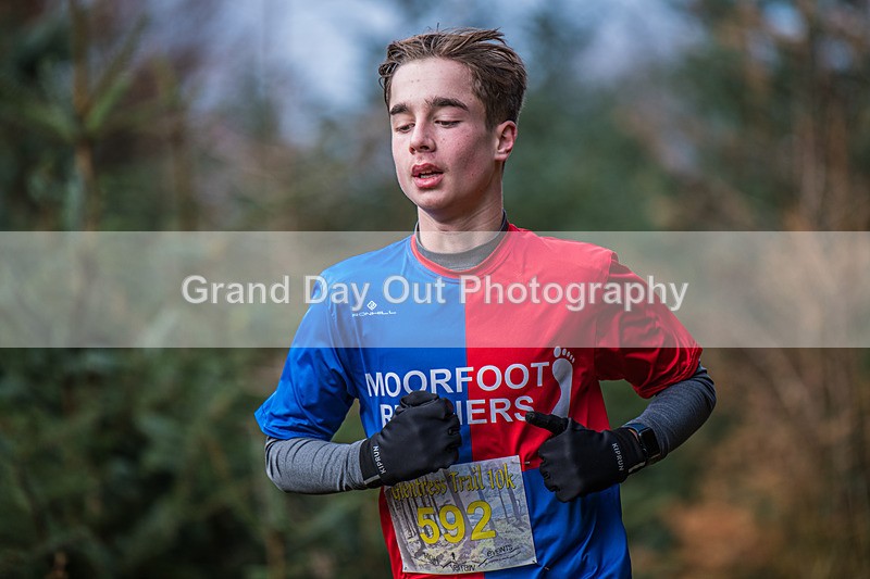 Glentress-643 - High Terrain Events Glentress 21 & 10K Trail Races Saturday 15th November 2025