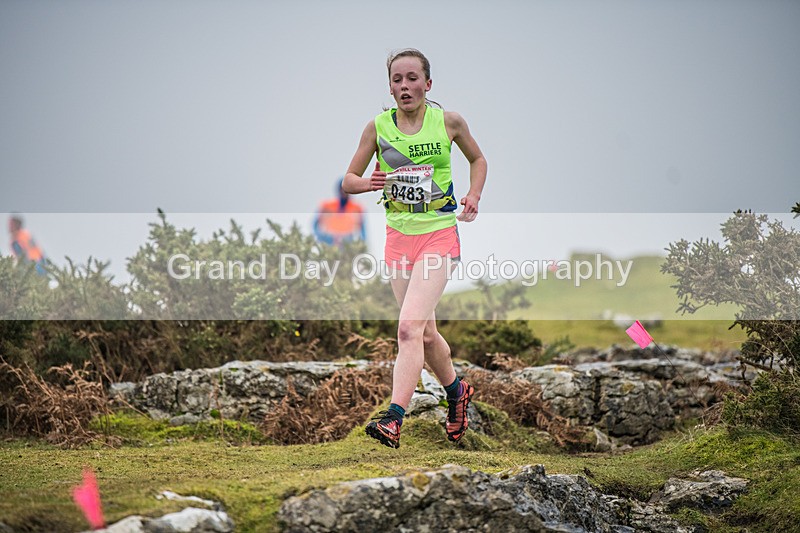 KWL-305 - Kendal Winter League Birkrigg Sunday 29th January 2023