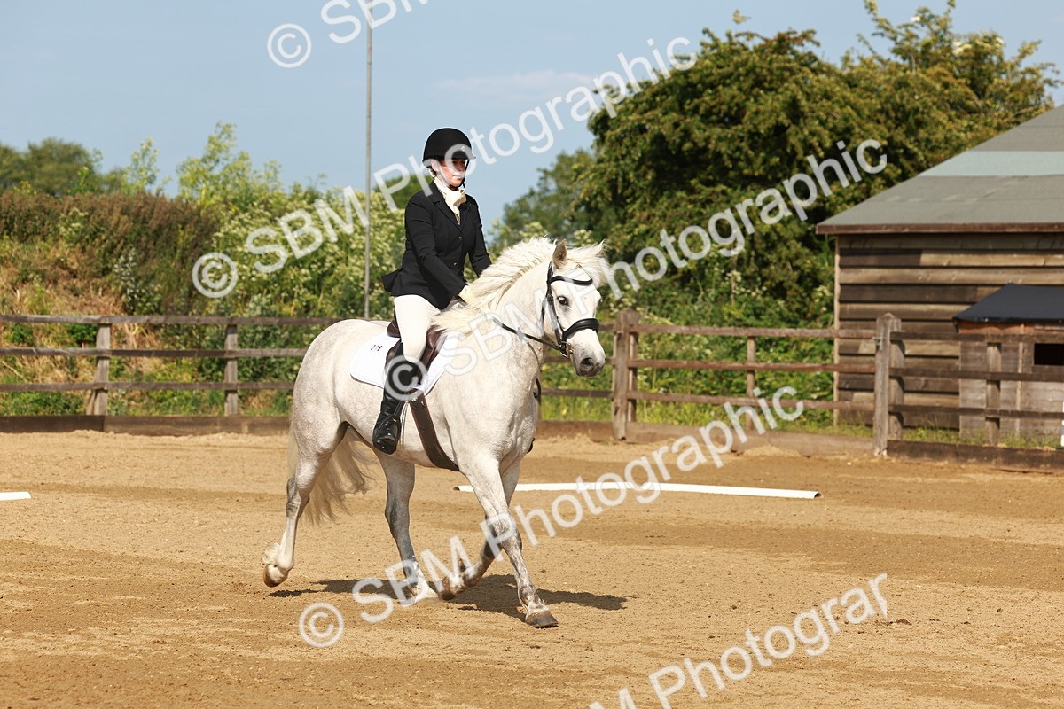 SBM_000075 - Class 1 - Intro 2