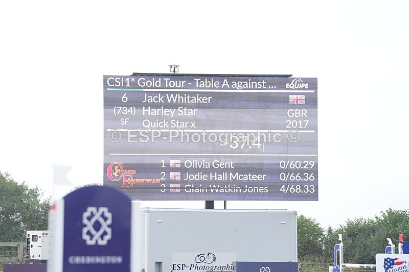 250718-081033-08310 - Cls 18, 1 Star Gold Tour