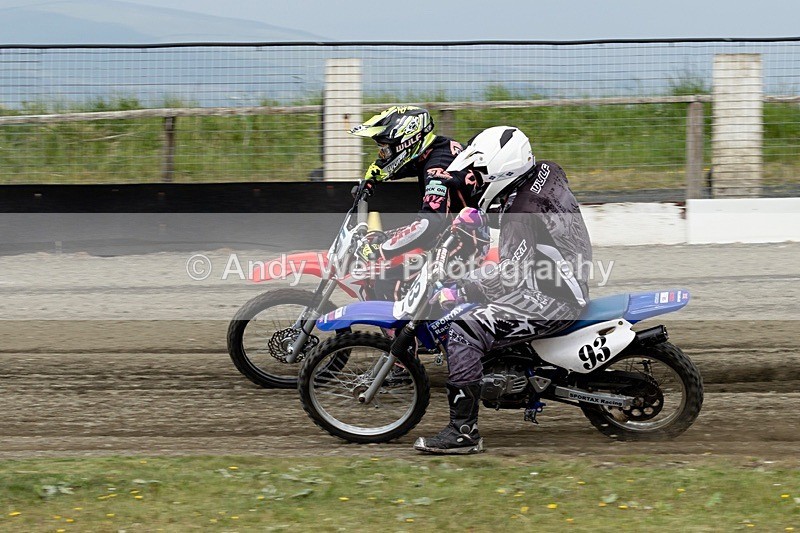 200614-7D-8E0A4059 - Rode & Skid It Practice Day 14 Jun 20