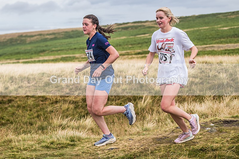 Lowther-330 - Lowther Lakeland Fell & Trail Race Sunday 9th August 2026