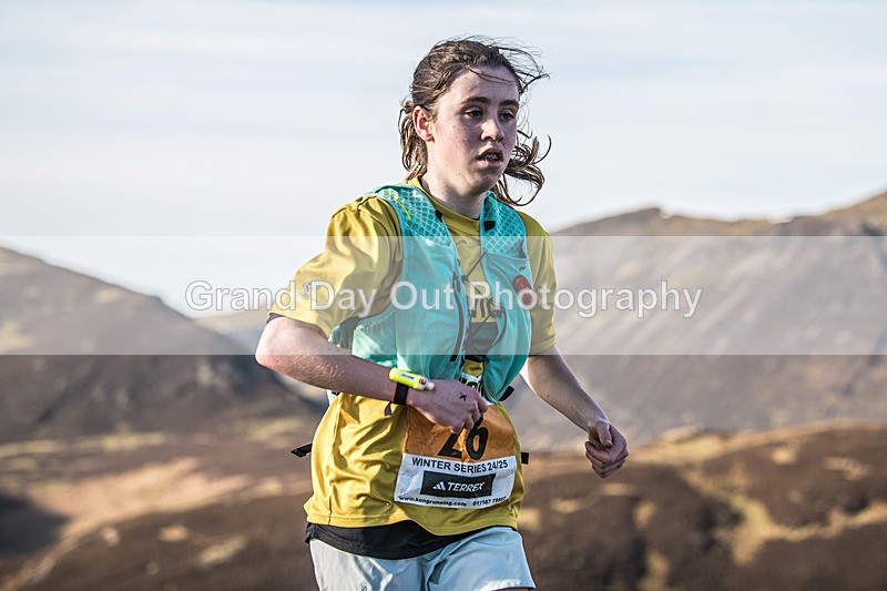 Kong SOB-583 - Kong S.O.B. Fell Race Saturday 1st February 2025