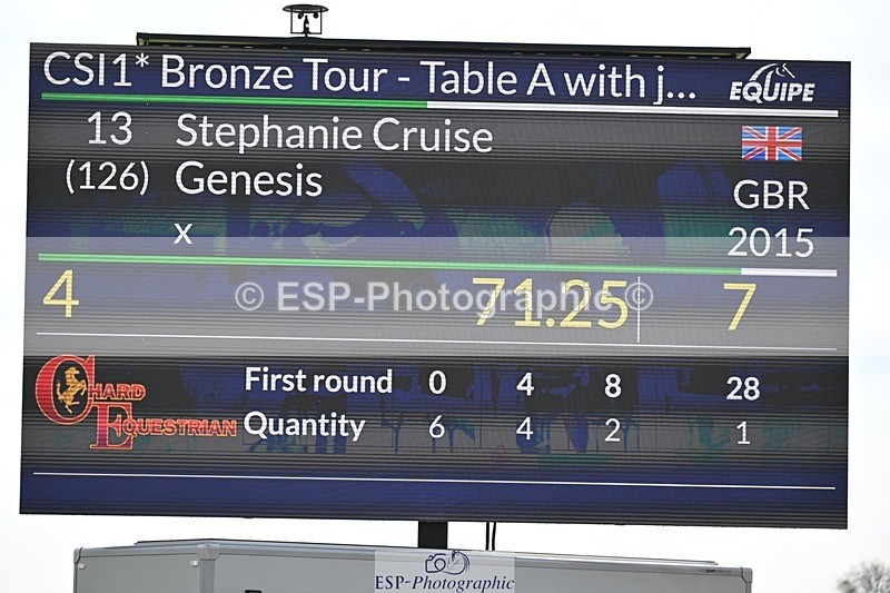 250425-112528-08906 - Cls 14 - 1 Star Bronze Tour