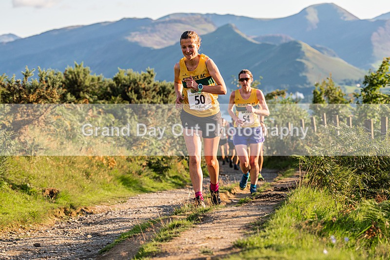 Not Round-188 - Not Round Latrigg Race Wednesday 16th August 2023