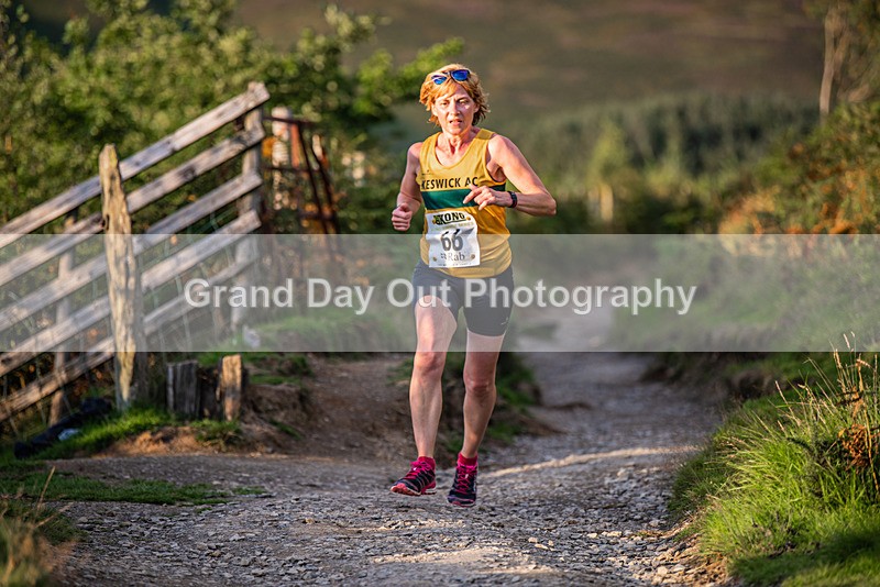 Not Round-615 - Not Round Latrigg Race Wednesday 16th August 2023