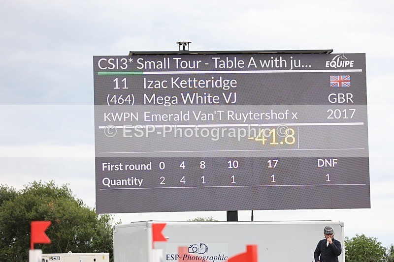 250719-133754-15688 - Cls 3, 3 Star Small Tour Start til Break