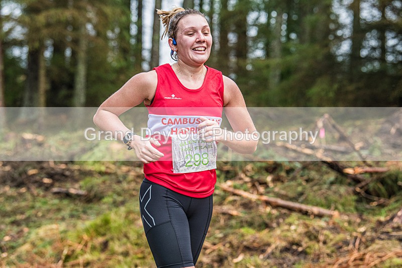 Glentress 21  10K-925 - High Terrain Events Glentress 21 & 10K Trail Runs Saturday 18th February 2023
