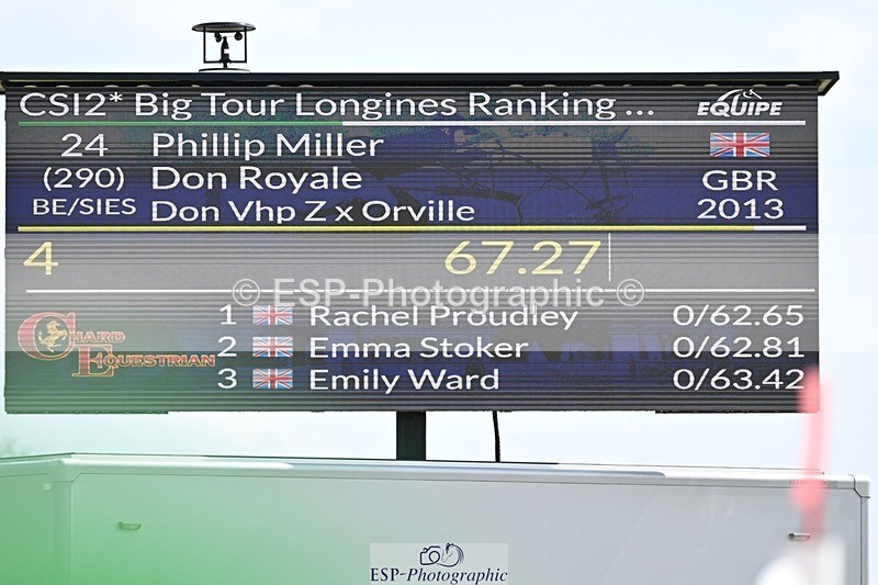 250425-134354-09588 - Cls 10 - 2 Star Big Tour L. Ranking Class - 1st Half