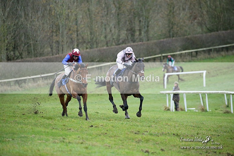 PtP 121221 737 - Barbury International Point-to-Point 112/12/2021