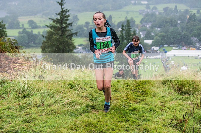 Grasmere U12-24 - Grasmere Sports Under 12 Fell Race Sunday 25th August 2024